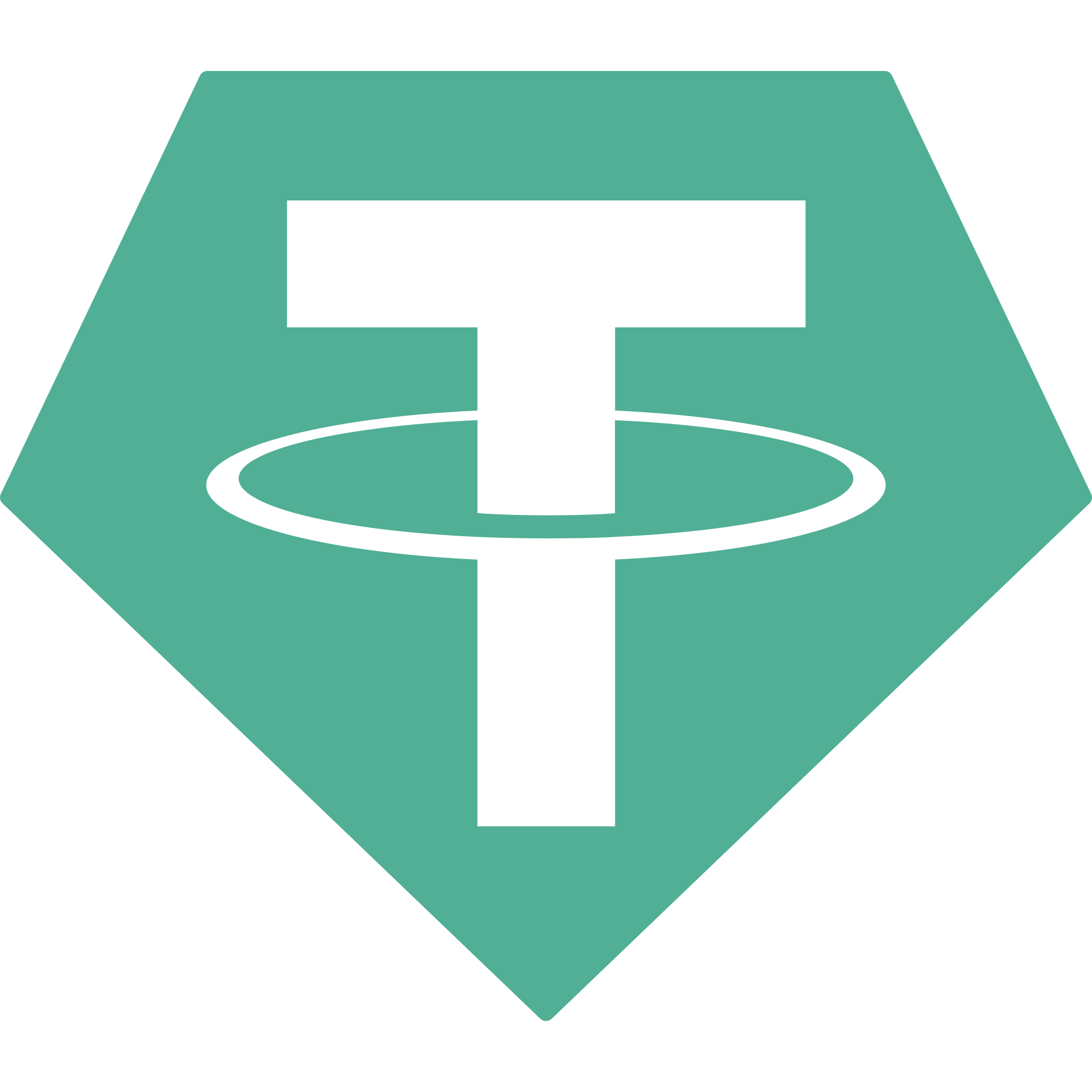 USDT Tether